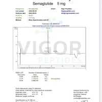 Buy Semaglutide 5MG - Image 5
