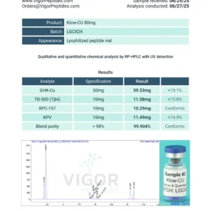 Alternative view of Buy KLOW Peptide Blend – 80MG