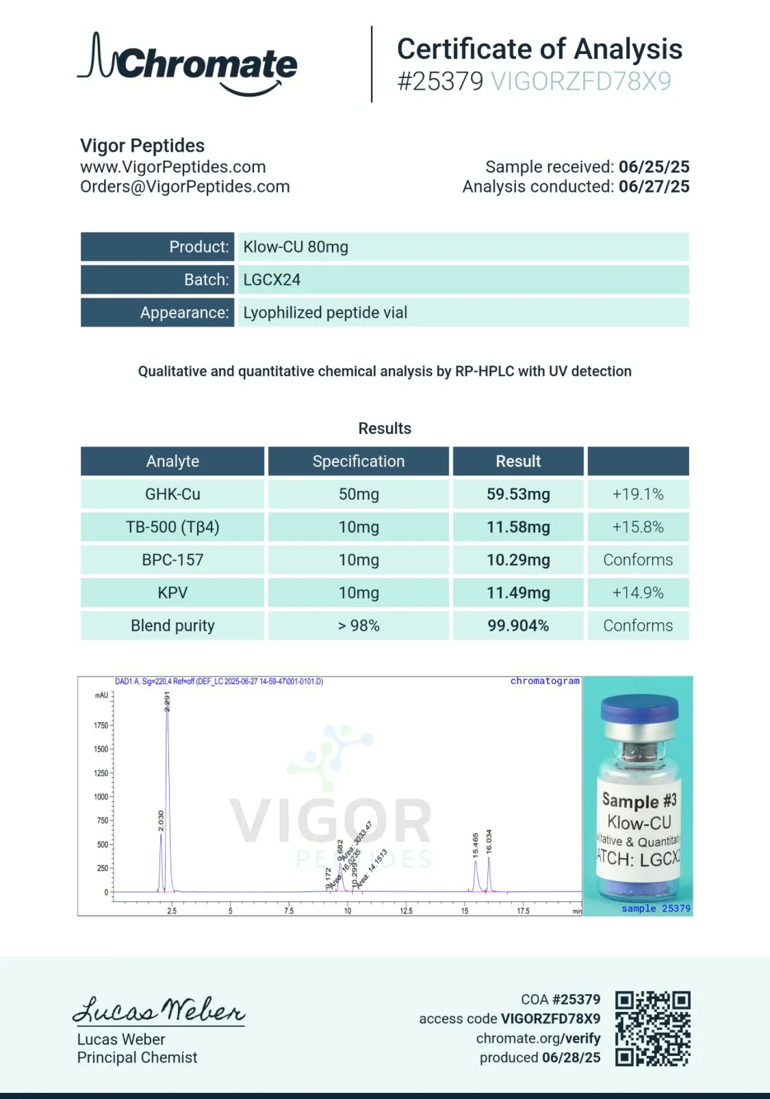 Buy KLOW Peptide Blend – 80MG - Image 2