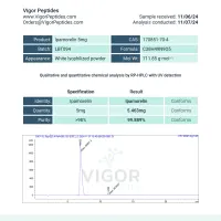 Alternative view of Buy Metabolic Signaling Bundle