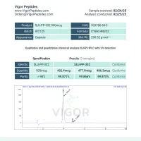Alternative view of Buy SLU-PP-332 500mcg Capsules
