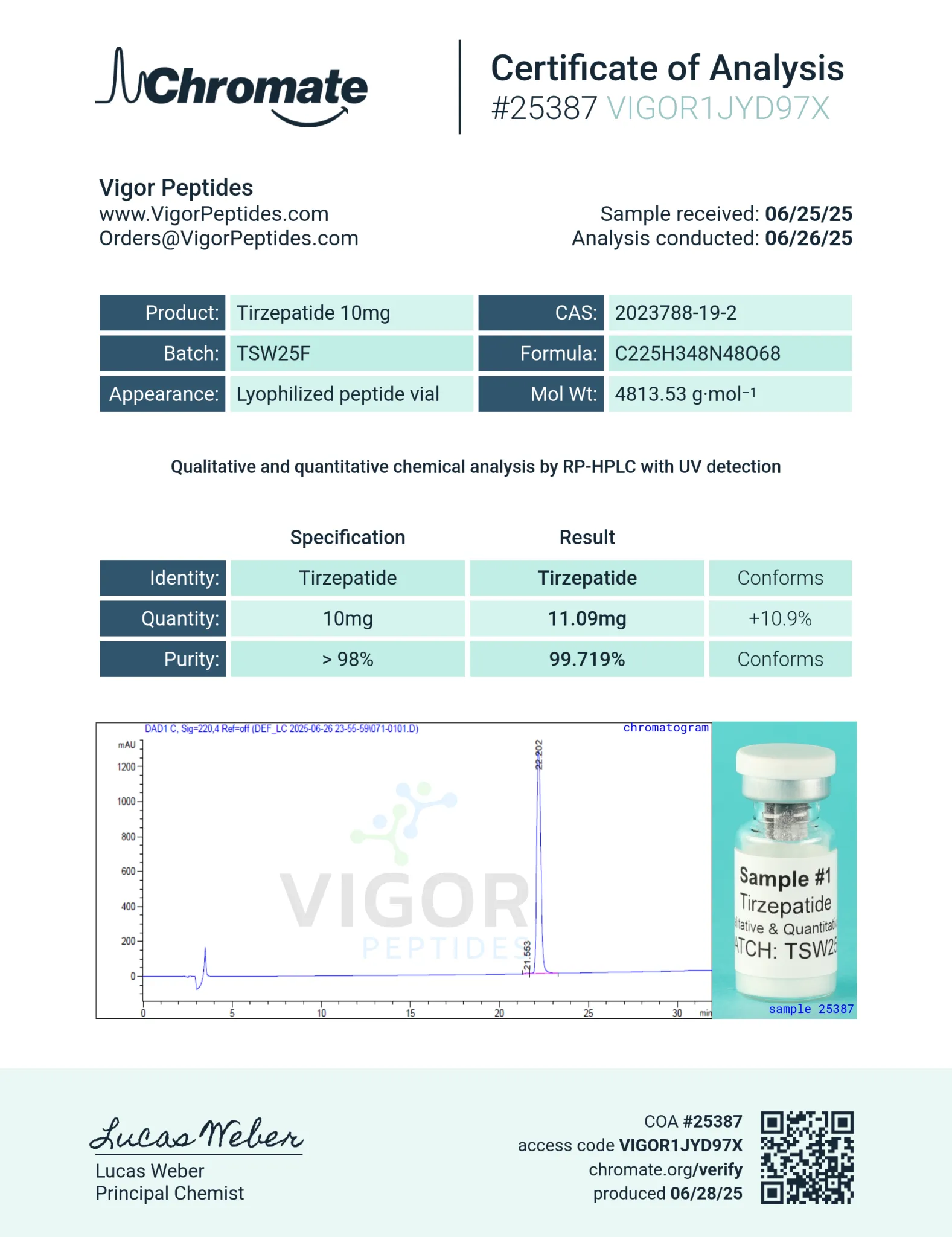 Buy Tirzepatide 10MG - Image 2
