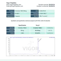 Alternative view of Buy 5-Amino-1MQ 50MG Capsules