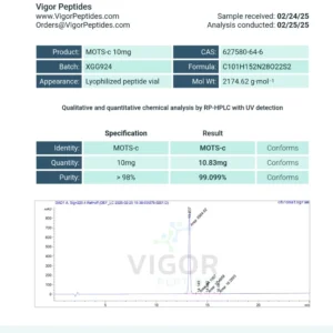 Alternative view of Buy Mots-C 10MG