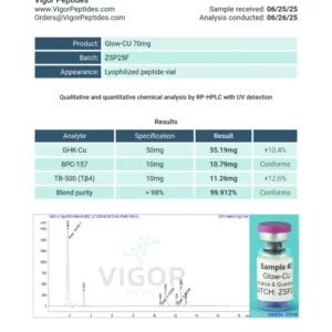 Alternative view of Buy Glow Peptide Blend- 70mg