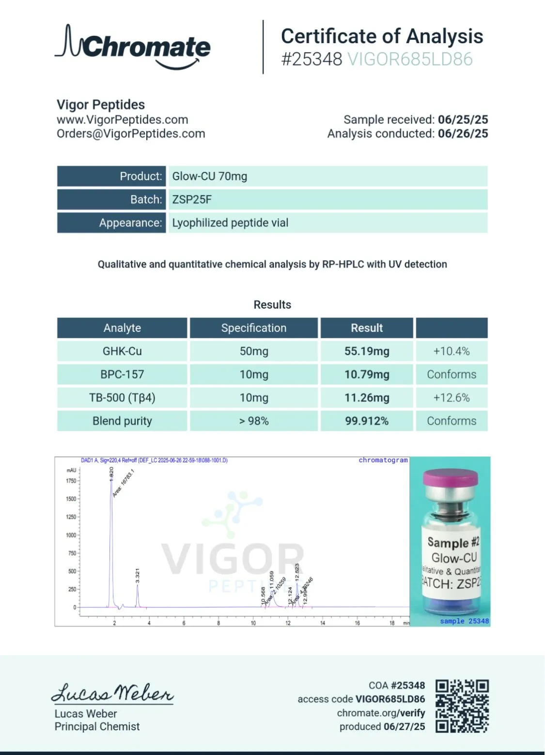 Buy Glow Peptide Blend- 70mg - Image 2